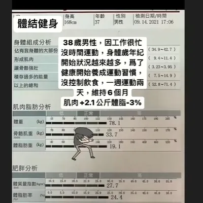 體結健身包月教練課，只賣專業，不賣產品