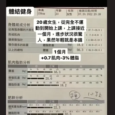 體結健身包月教練課，只賣專業，不賣產品
