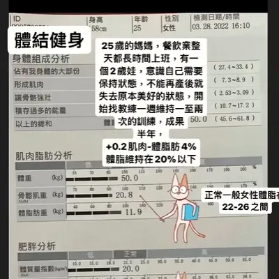 體結健身包月教練課，只賣專業，不賣產品