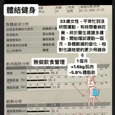 體結健身包月教練課，只賣專業，不賣產品