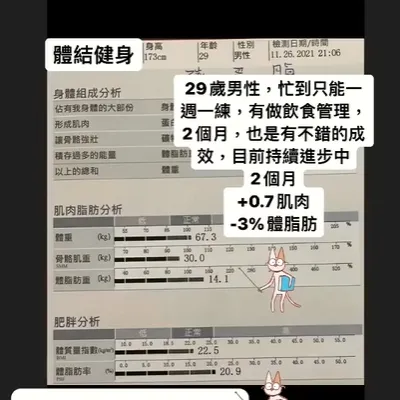 體結健身包月教練課，只賣專業，不賣產品