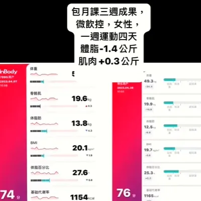 包月教練課3500不限堂數預約教練上課，