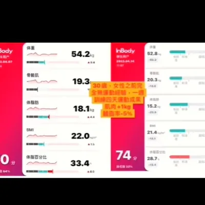 包月教練課3500不限堂數預約教練上課，