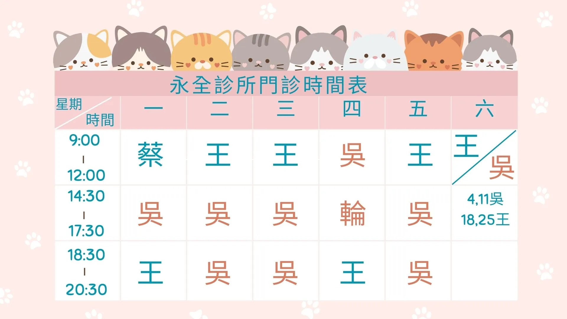 永全診所最新門診