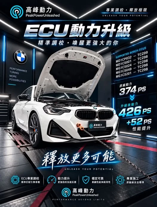 高峰動力｜#PeakPowerUnleashed