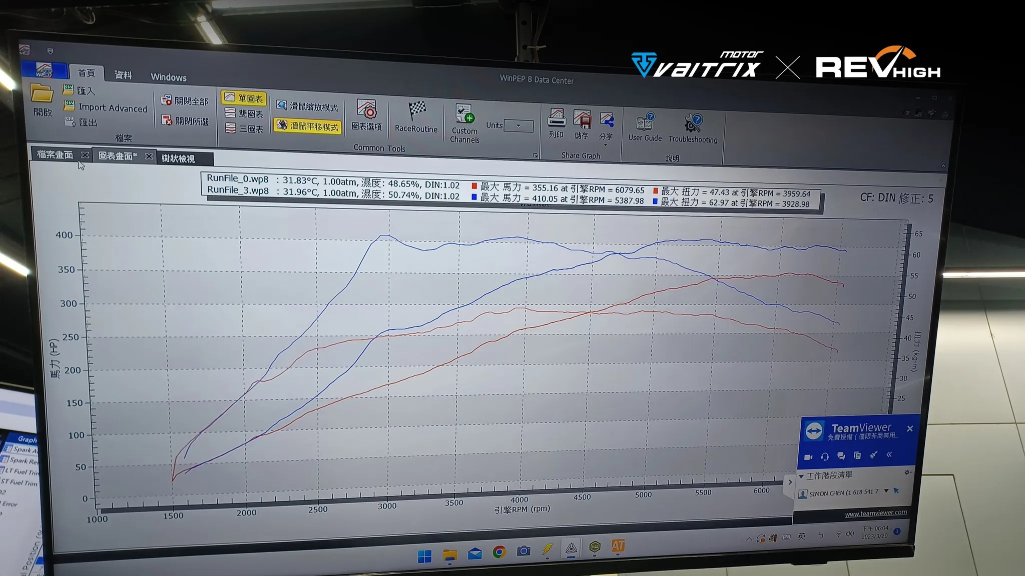 VAITRIX | 汽車改裝電腦 | 動力改裝 | Mercedes Benz AMG CLA45 | 內寫 | 客製化調整