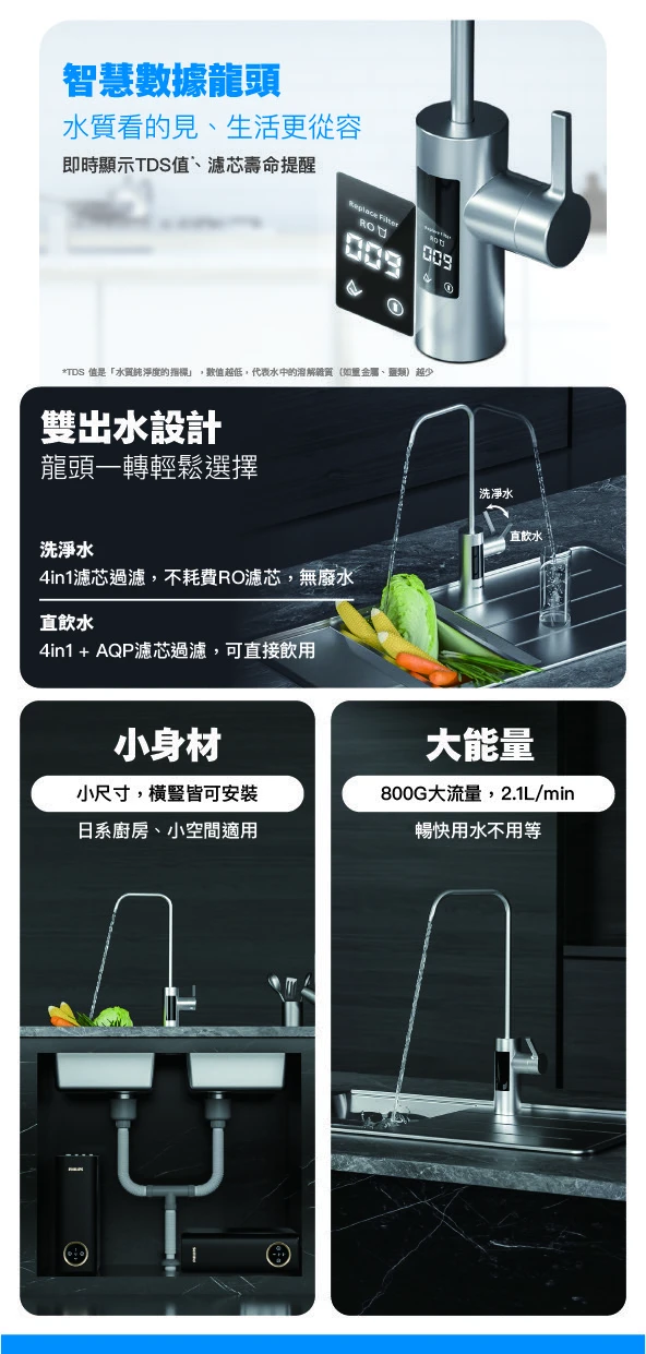 PHILIPS飛利浦 小清芯主機