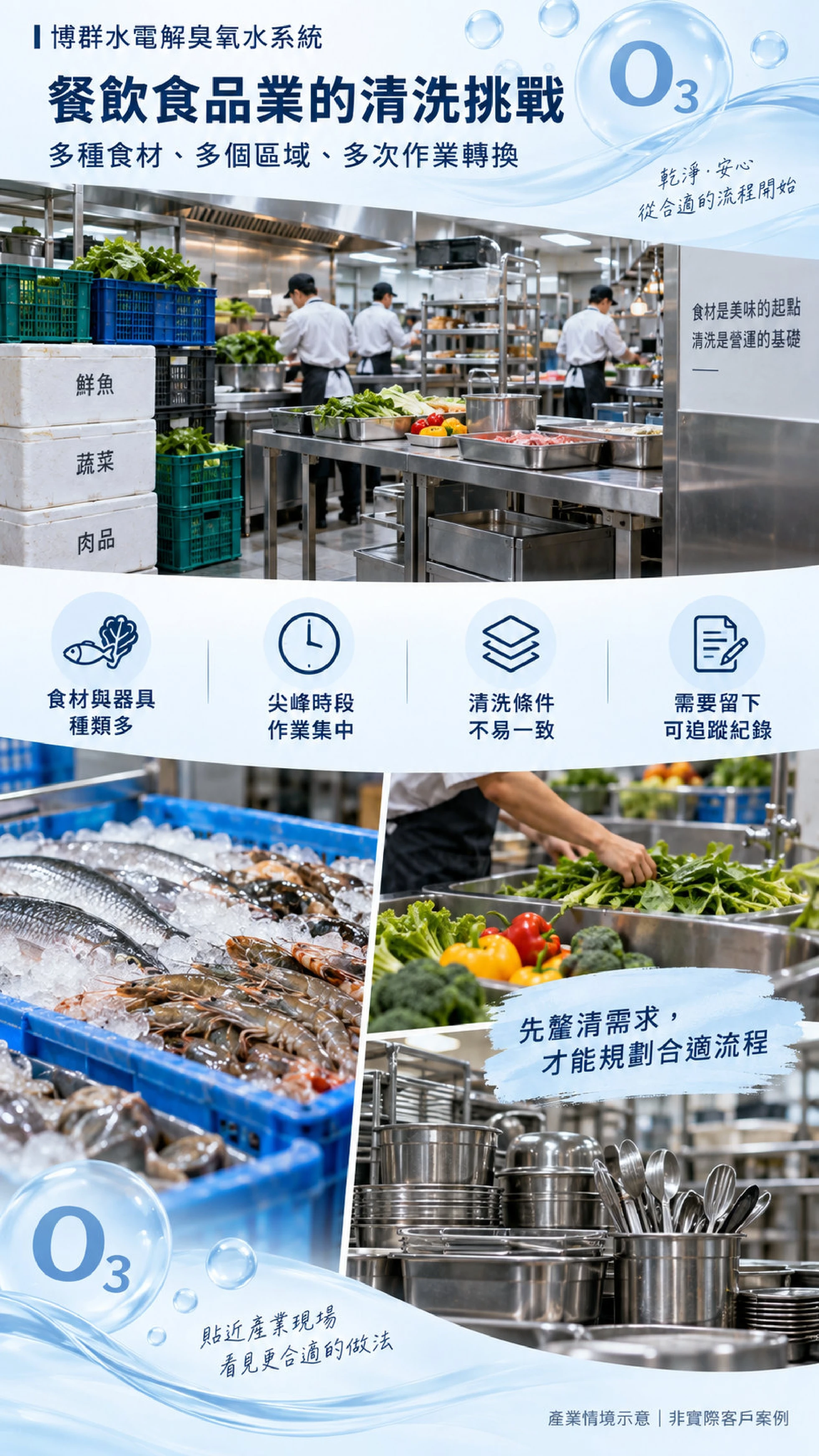 水電解臭氧機