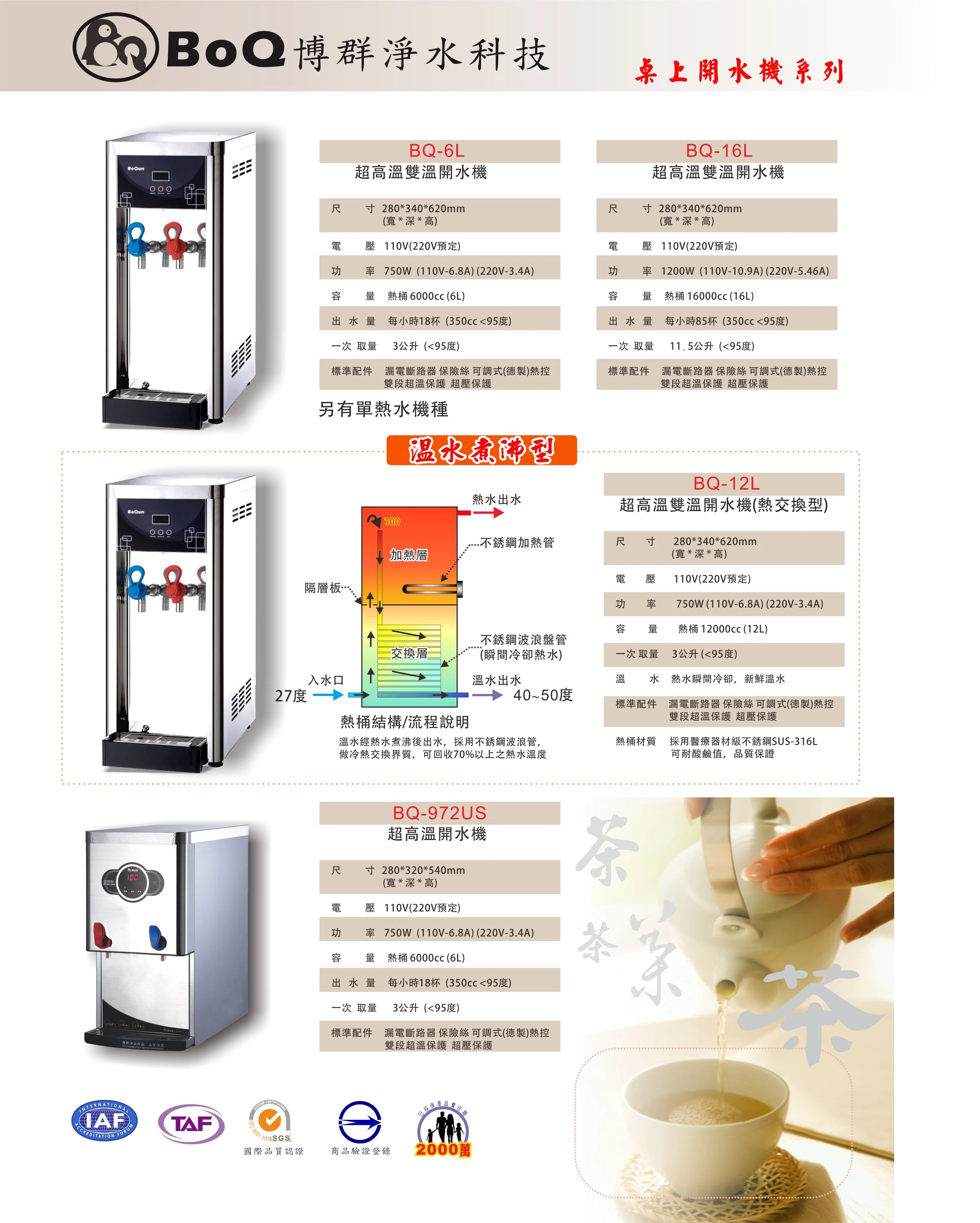 開水機