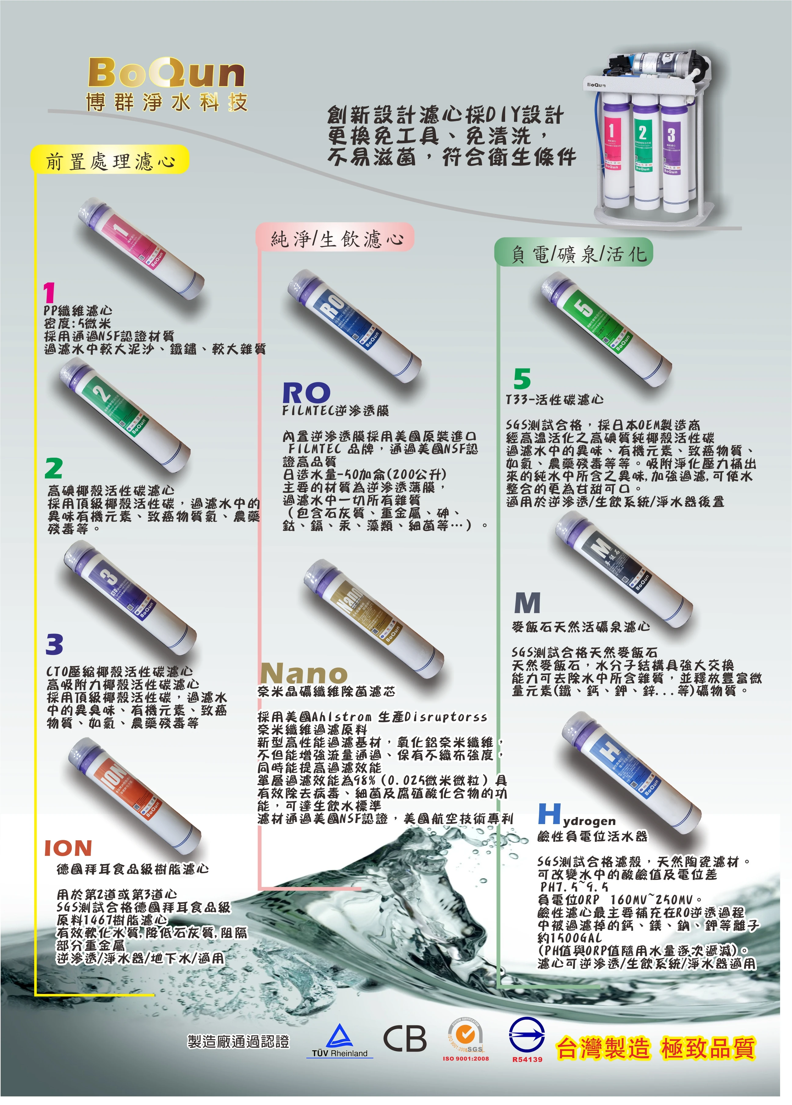 濾心&濾材&其他配件