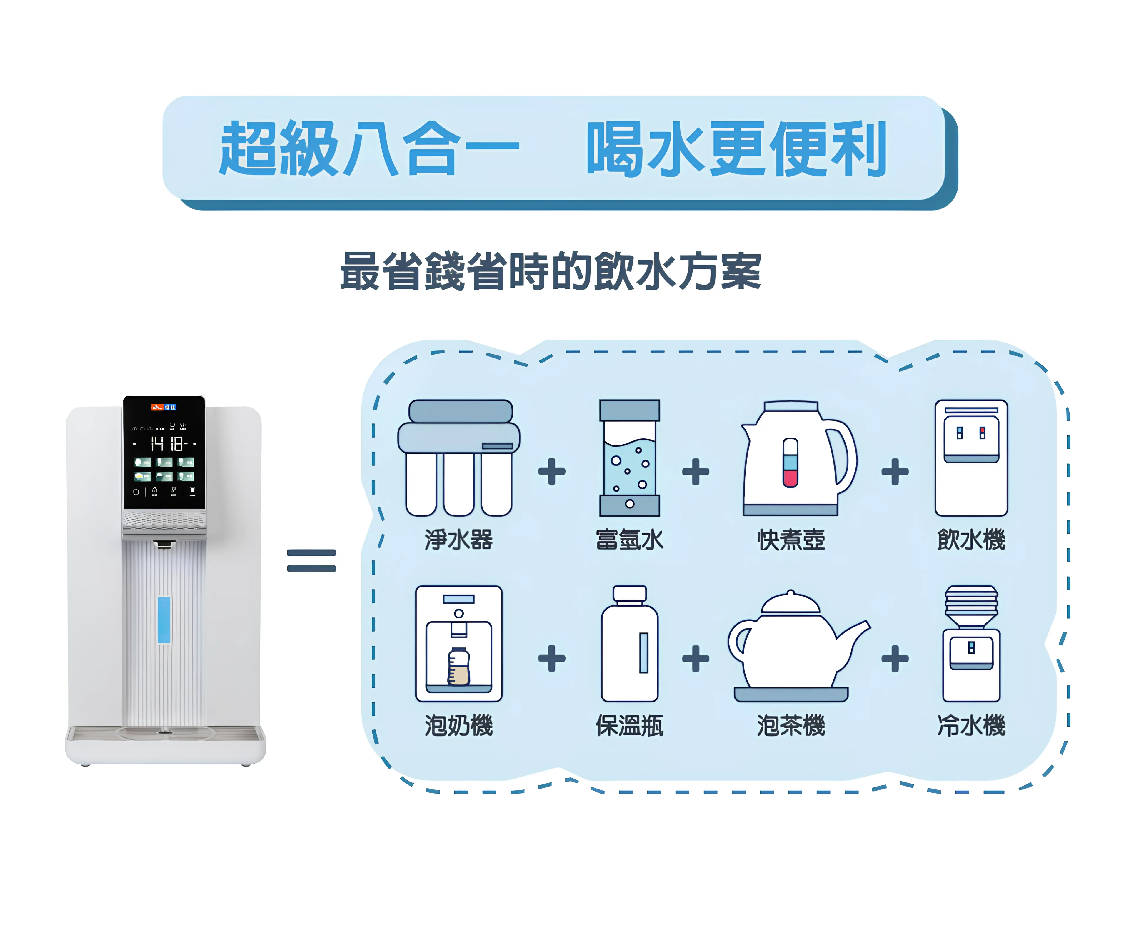 RO逆滲透純水機