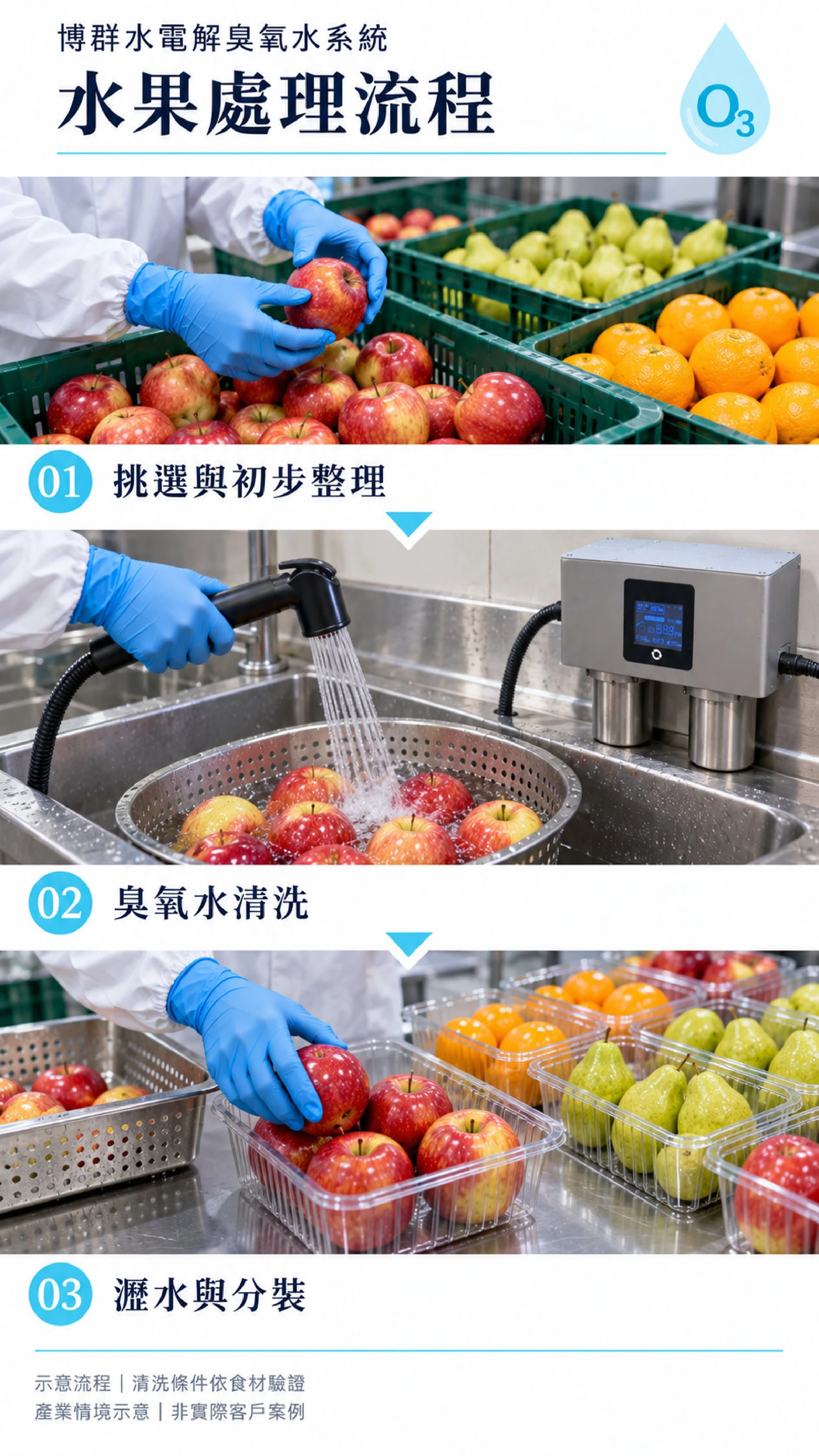 水電解臭氧機