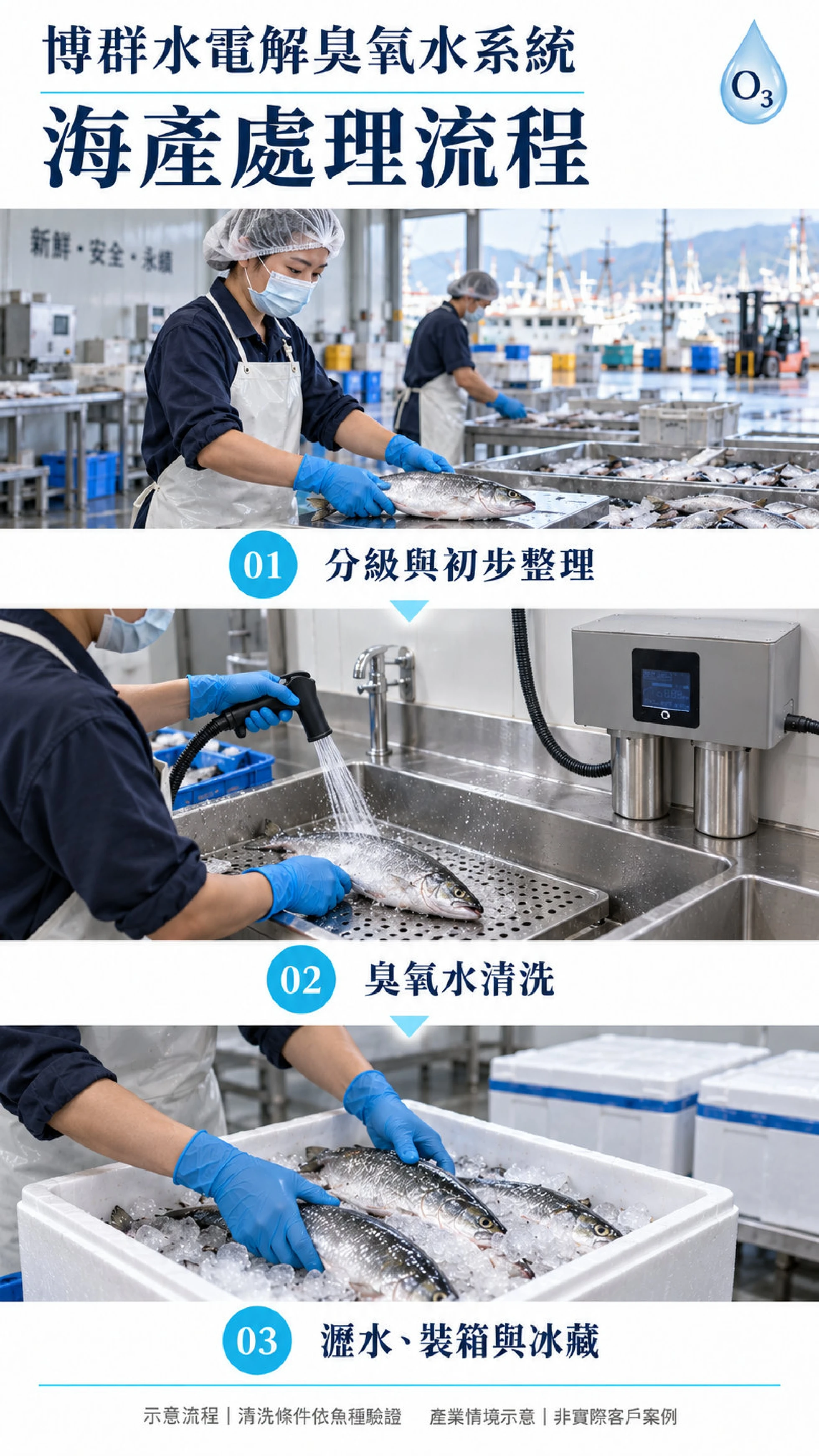 水電解臭氧機