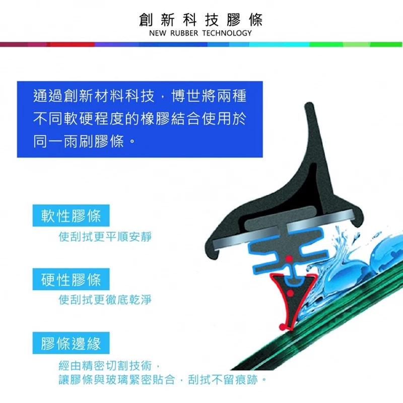 BOSCH專用型軟骨雨刷A946S 雙支27吋+27吋 適用BENZ S系列 W220 W221 CL系列 C216