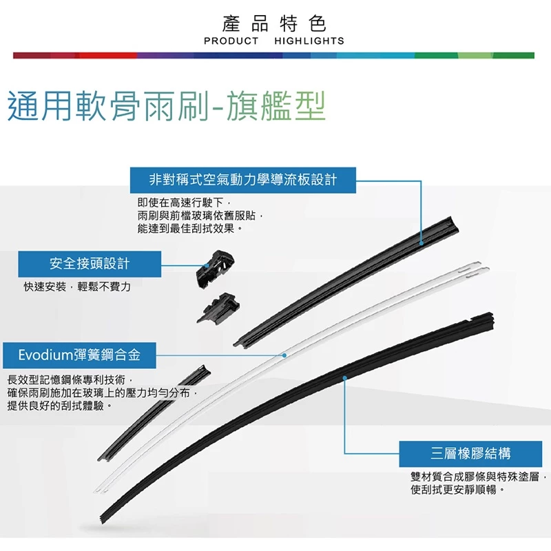 BOSCH 旗艦型AEROTWIN軟骨雨刷 通用日韓車系 空氣動力設計 安全接頭 Evodium彈簧鋼合金 三層橡膠結構