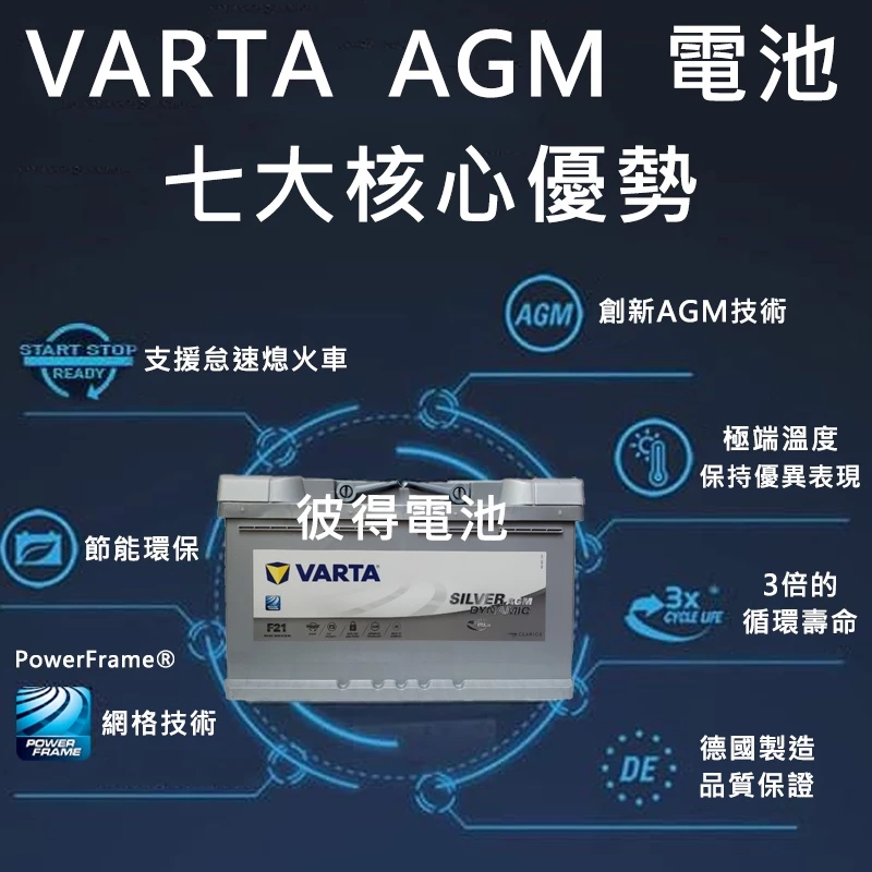 德國VARTA華達 A5 G14 AGM 95AH LN5汽車電瓶 怠速熄火車 Start-Stop 德國製造電池