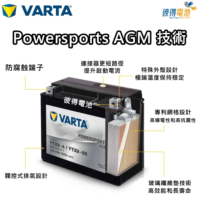德國VARTA華達YTX12-BS 機車AGM電池 對應YUASA湯淺YTX12-BS與GTX12-BS 重機電瓶