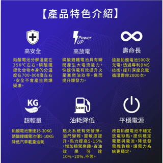 SLD 磷酸鋰鐵電池 LN5 汽車電瓶 同DIN100 60038 適用 BMW BENZ W203 保固30個月