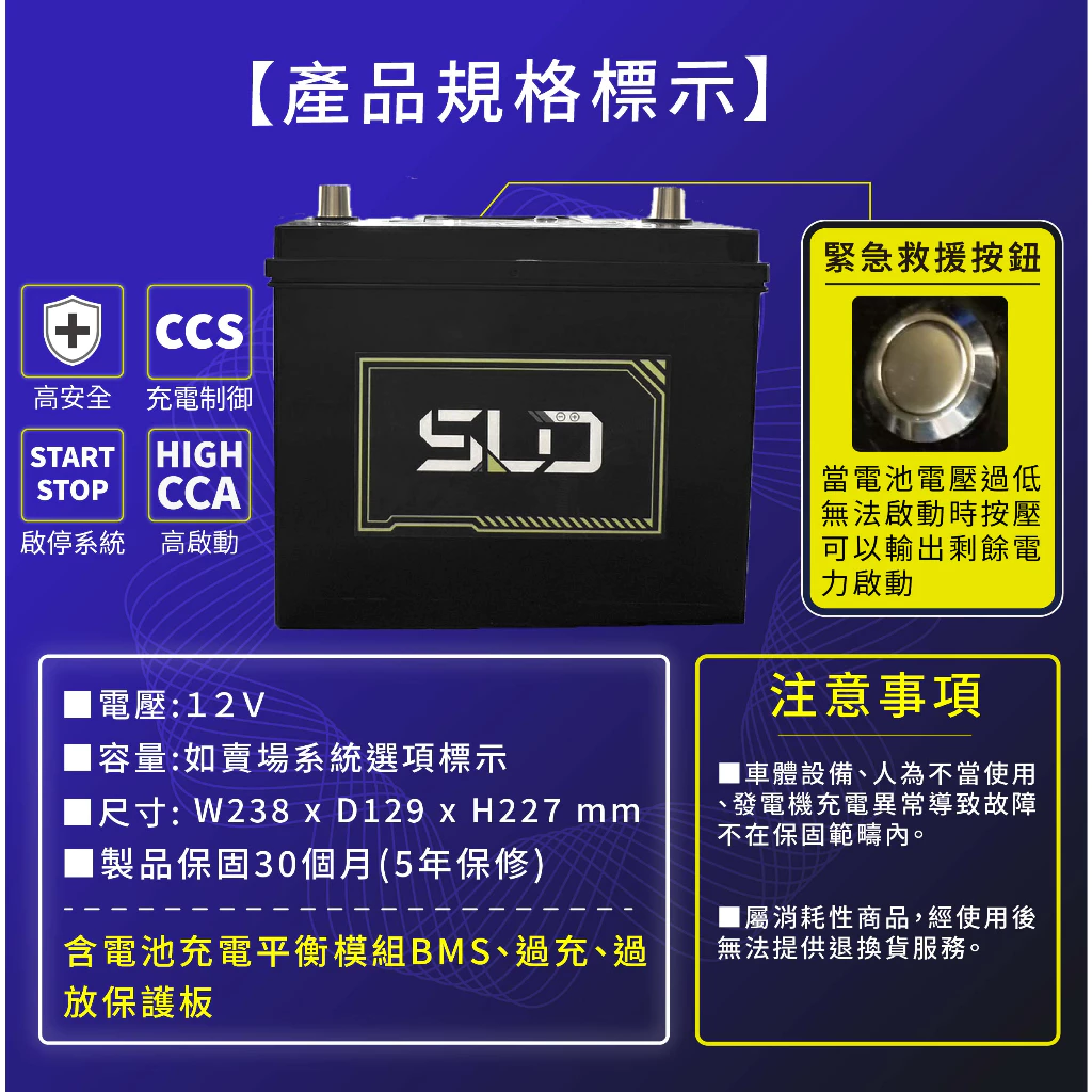 SLD 磷酸鋰鐵電池 45AH 60AH 24L 24LS 24R 24RS汽車電瓶 怠速熄火 保固30個月