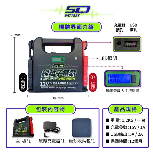 【送電瓶充電器】SLD 鋰離子電霸 救車電源 救車電霸 緊急啟動電源 汽車啟動電源 柴油車 哇電X3 電力士