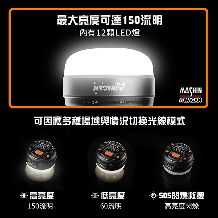 美國WAGAN 磁吸式LED露營燈 電池式 短版(4301) 夜市燈 擺攤燈 戶外燈 工作燈 停電燈 帳篷燈 野營燈