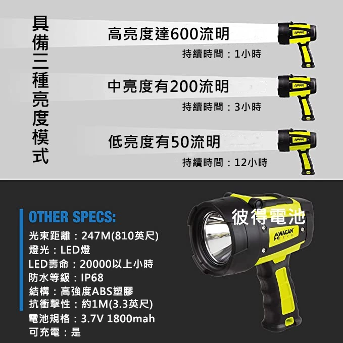 WAGAN WR600 手持式LED手電筒 探照燈 (4322) USB充電 DC12V點菸器充電 三種亮度模式