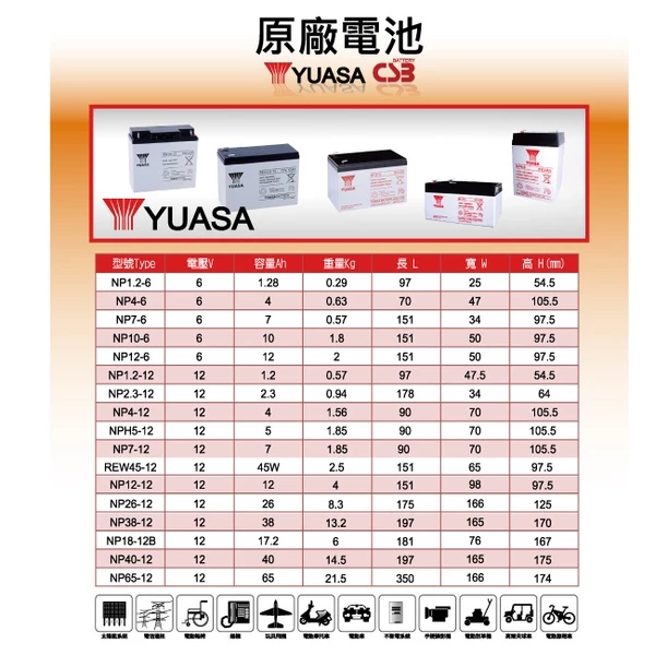 YUASA湯淺NP4.5-6閥調密閉式鉛酸電池 6V4.5Ah 兒童電動車/緊急照明燈/電子秤/手電筒/電子秤(台灣製)