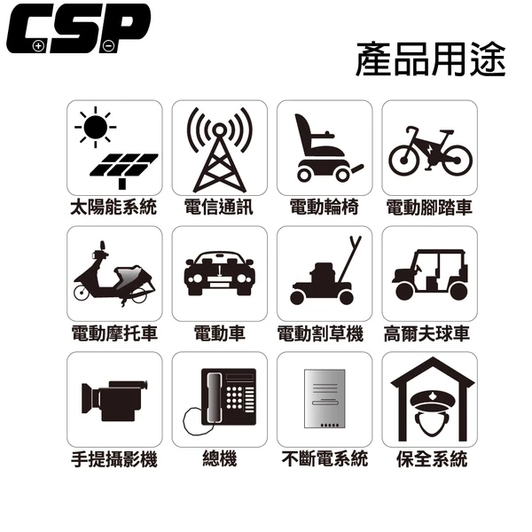【ZEBRA斑馬】EB39-12 銀合金膠體電池12V39Ah電動車電瓶 電動輪椅 U1-36NE EVH12390