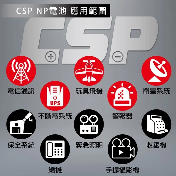 【ZEBRA斑馬】NP7.5-12 (12V7.5Ah) 鉛酸電池/UPS/消防設備/可替代湯淺NP7-12(台灣製)