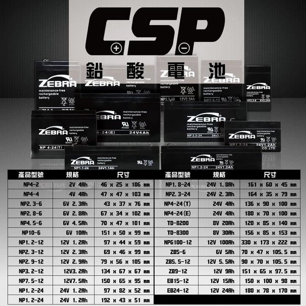 【ZEBRA斑馬】NP1224W 12V6.2AH 密閉式電池 UPS不斷電系統 CSB HR1224W HR6-12