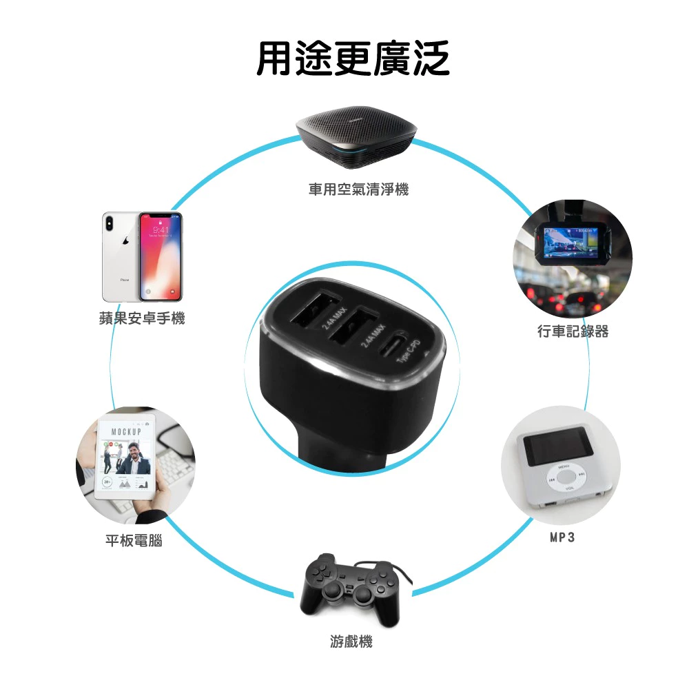 Type-C PD蘋果快充雙USB充電座