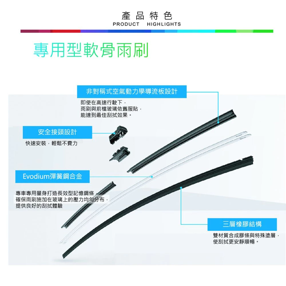 BOSCH專用型軟骨雨刷A825S 雙支24吋+24吋 適用BENZ賓士 W204 W212 W218 CLS