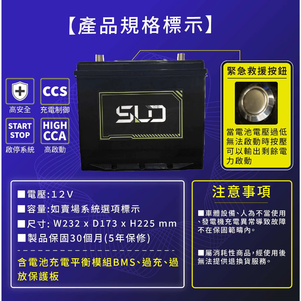 SLD 磷酸鋰鐵電池 31L/31R 汽車電瓶 鋰鐵電瓶 怠速熄火 CX5柴油 山土匪 Tucso 保固30個月