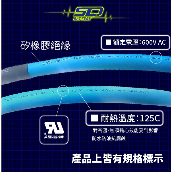 SLD超導負極接地線 電瓶線 改裝車地線 接地線 電路加強線 負極導線 搭鐵線 汽機車 老車救星 動力恢復