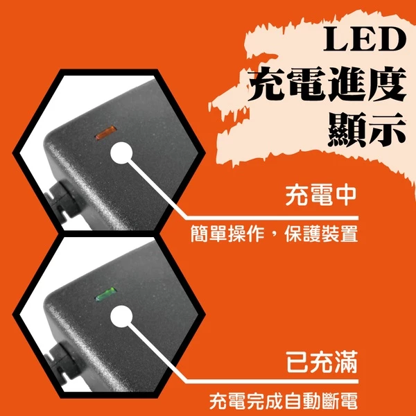 【 核電廠 】哇電 WP128 X5 專用充電器 12V1.6A 電動車 哪裡賣兒童電動玩具車配件 兒童電動車充電器