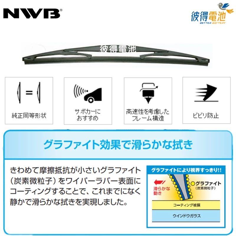 【彼得電池】日本NWB 後雨刷 GRA系列GRB系列 8吋 10吋 11吋 12吋 14吋 16吋後窗雨刷GRA GRB