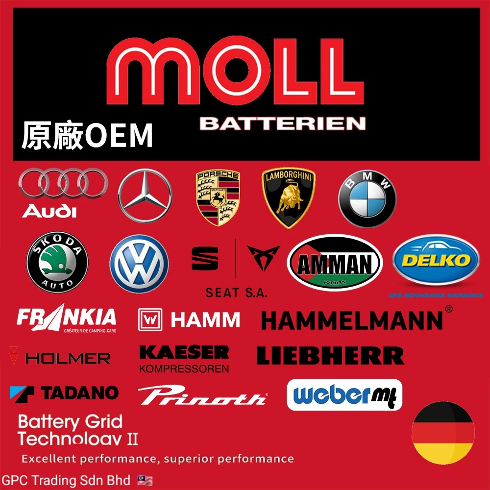MOLL 86086 Start-Stop AFB電瓶 高性能 12V 86AH 820CCA 免加水汽車電池 德國製