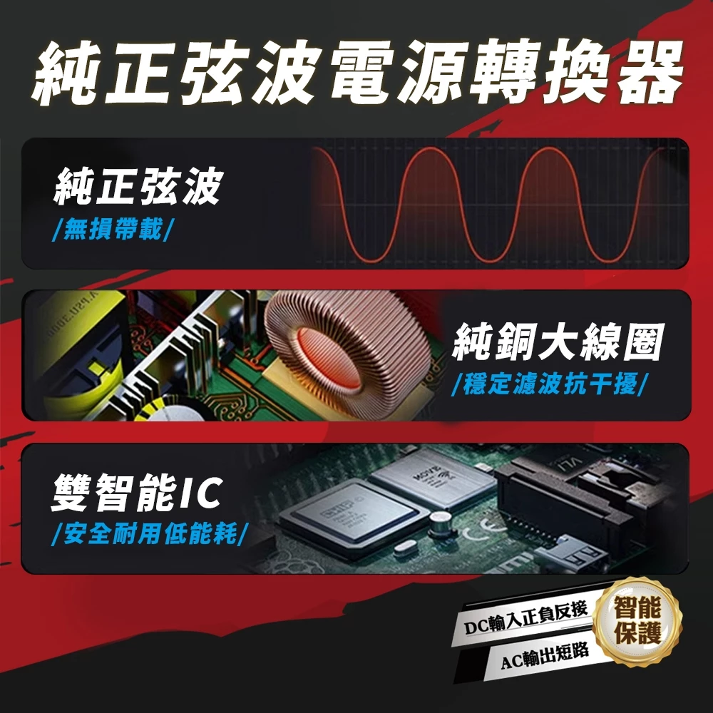 【彼得電池】麻新電子 SPI-2000W 純正弦波 電源轉換器 12V 24V 48V 2000W 領先全台 最高性能