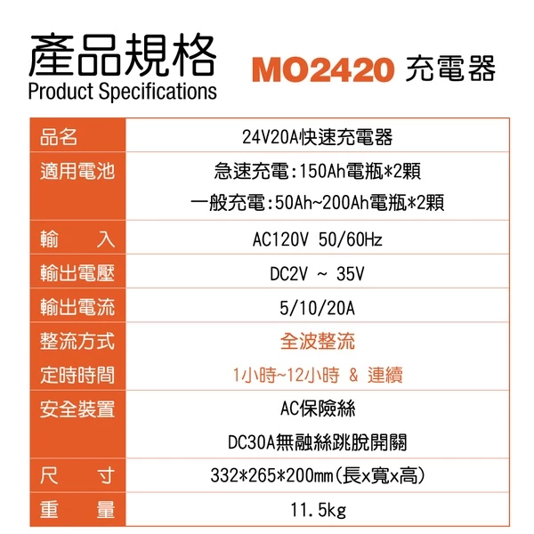 【CSP】MO2420手動型充電 強制充電 修護廠 汽車美容 保修中心 維修員 維修技師 FV2430