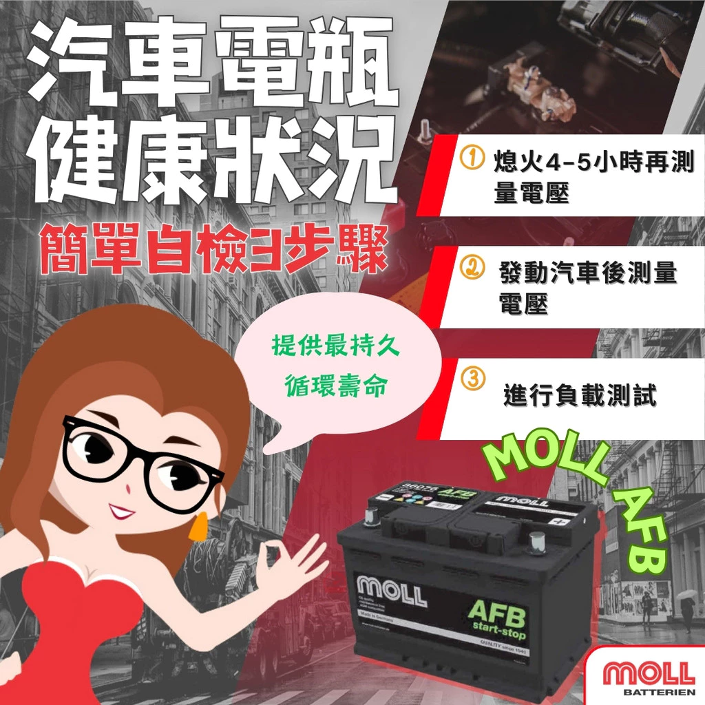 MOLL 86076 Start-Stop AFB電瓶 高性能 12V 76AH 760CCA 免加水汽車電池 德國製造
