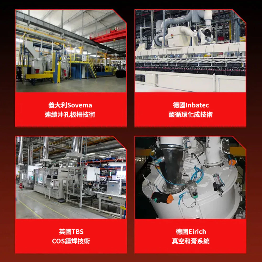 MOLL 86066 Start-Stop AFB電瓶 高性能 12V 66AH 640CCA 免加水汽車電池 德國製