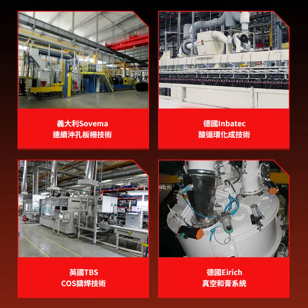 MOLL 86106 Start-Stop AFB電瓶 高性能 12V 106AH 980CCA 免加水汽車電池 德國製