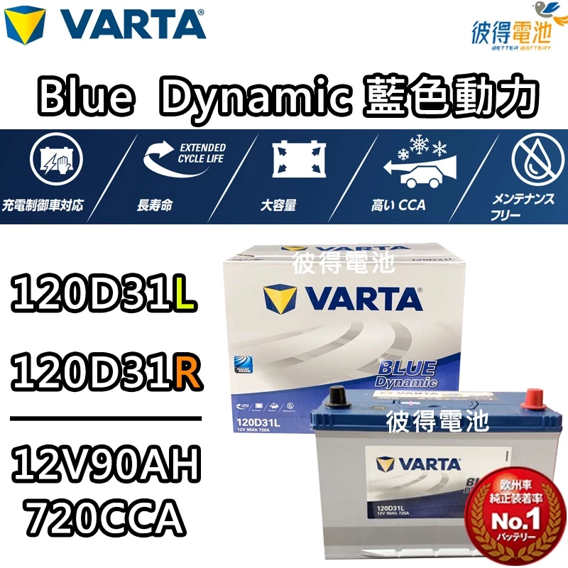 德國NEW VARTA華達 120D31L 120D31R電池 免加水銀合金 汽車電瓶 適用LUXGEN U7
