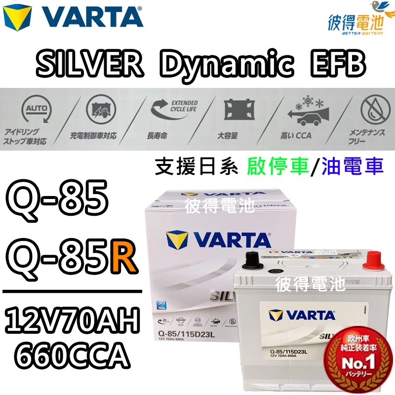 德國NEW VARTA華達 Q85/115D23L Q85R/115D23R EFB電瓶 適用Camry油電車