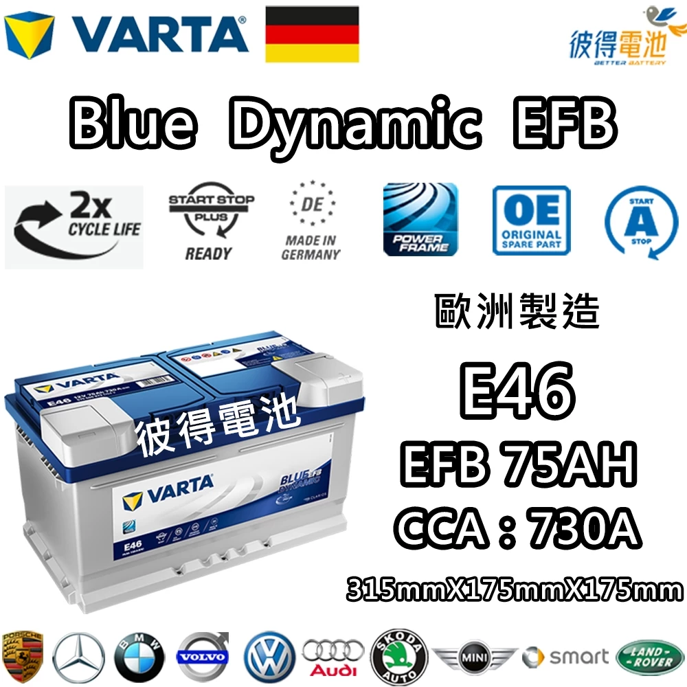 德國VARTA華達 E46 EFB 75AH LBN4汽車電瓶 怠速熄火車 Start-Stop 德國進口歐洲製造
