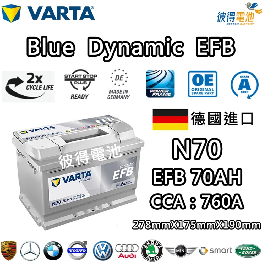 德國VARTA華達 N70 EFB 70AH LN3汽車電瓶 怠速熄火車 Start-Stop 德國進口歐洲製造