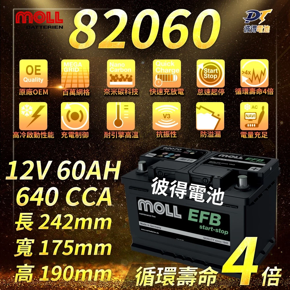 MOLL 82060 Start-Stop EFB電瓶 高性能 12V 60AH 640CCA 免加水汽車電池 德國製