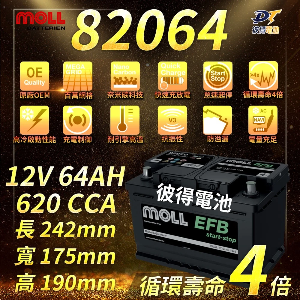 MOLL 82064 Start-Stop EFB電瓶 高性能 12V 64AH 620CCA 免加水汽車電池 德國製