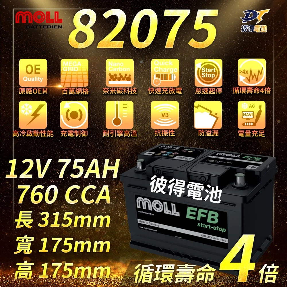 MOLL 82075 Start-Stop EFB電瓶 高性能 12V 75AH 760CCA 免加水汽車電池 德國製