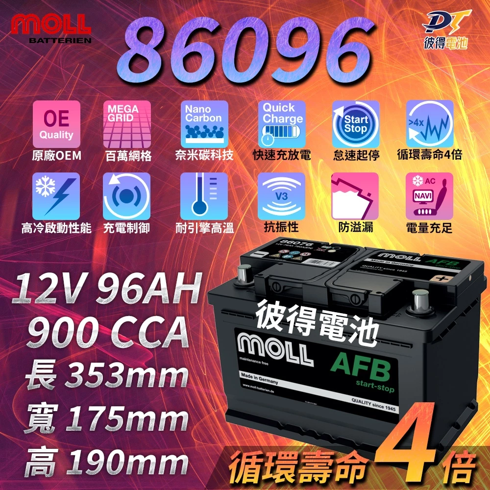 MOLL 86086 Start-Stop AFB電瓶 高性能 12V 86AH 820CCA 免加水汽車電池 德國製